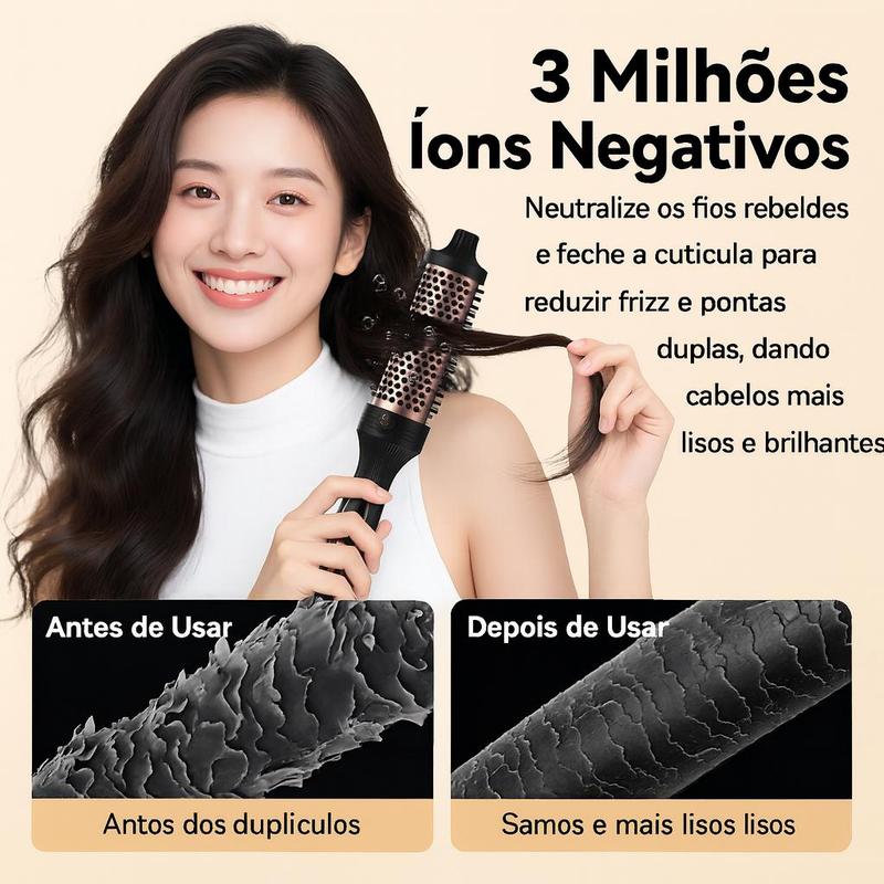 Efeito dos íons negativos no fio