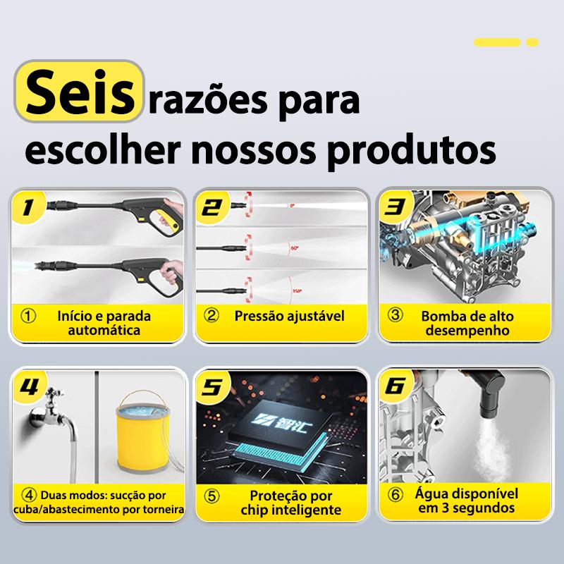 Seis motivos para escolher