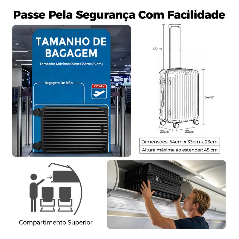 Medidas e passagem pela segurança