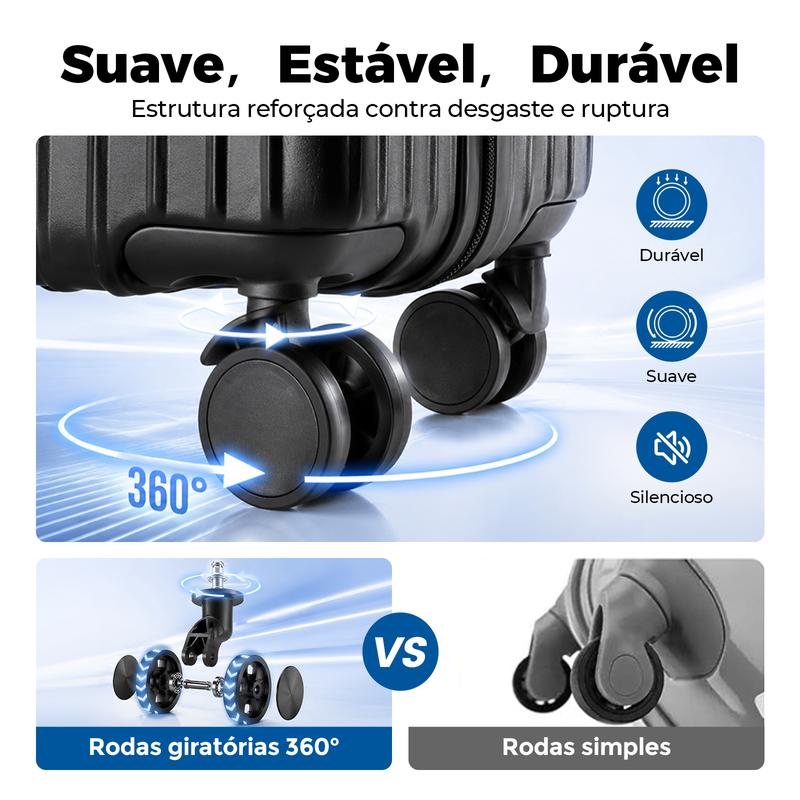 Rodas giratórias 360 graus