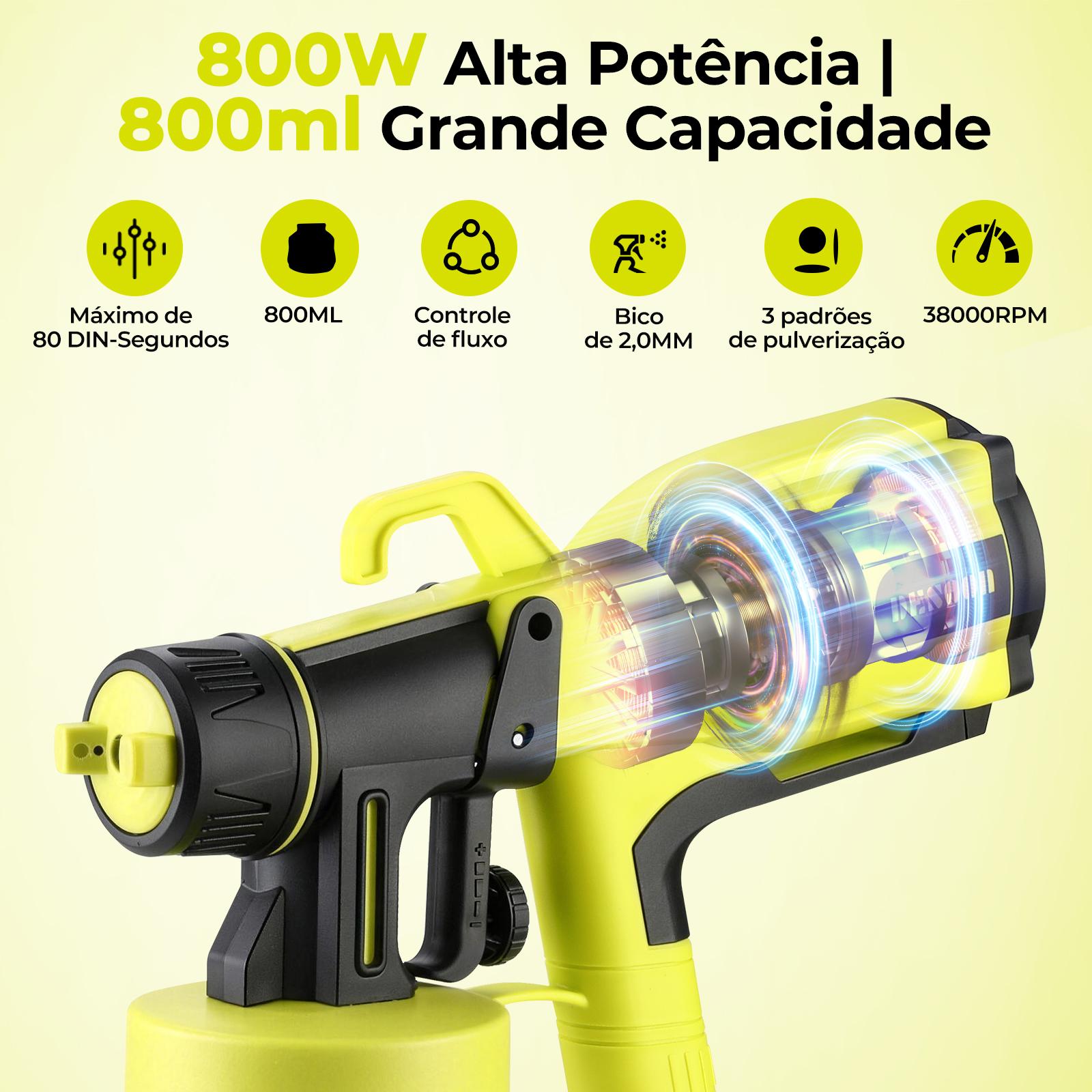 Motor de 800W e 38.000 RPM