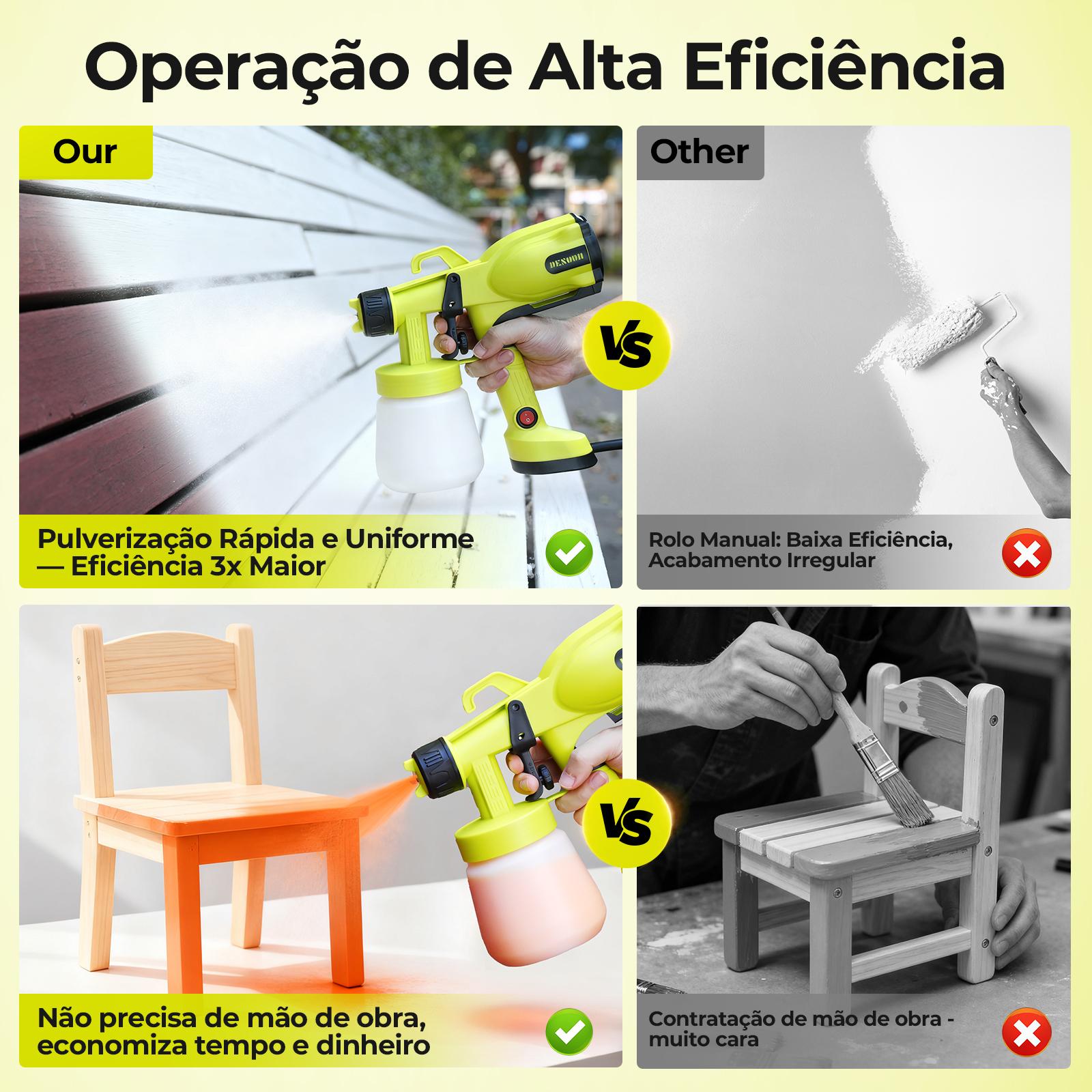 Comparação com rolo e pincel
